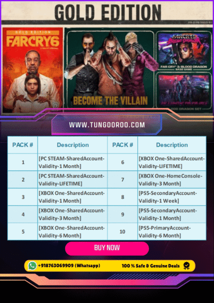 Far Cry 6 Gold Edition wallpaper featuring Dani Rojas, Antón Castillo with Yara’s stunning tropical landscapes and explosive combat in vivid 4K wallpaper