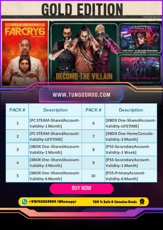 Far Cry 6 Gold Edition wallpaper featuring Dani Rojas, Antón Castillo with Yara’s stunning tropical landscapes and explosive combat in vivid 4K wallpaper