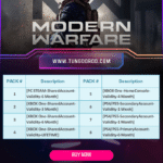 Call of Duty: Modern Warfare (2019)