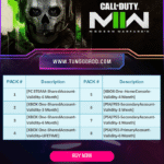 Call of Duty: Modern Warfare II