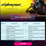 Cyberpunk 2077: Ultimate Edition