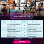 Grand Theft Auto V: Enhanced Edition (GTAV)