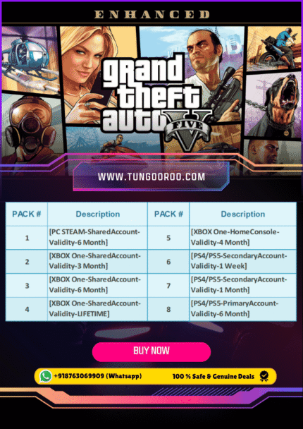 Screenshot of Grand Theft Auto V (GTA V) game cover featuring diverse main characters in the city of Los Santos, highlighting the open-world action-adventure gameplay, available for download on the Epic Games Store