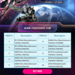 Bayonetta & Vanquish 10th Anniversary Bundle