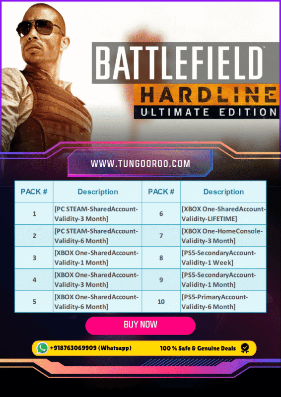 Battlefield™ Hardline Ultimate Edition cover art with cops and criminals locked in a fierce urban battle, showcasing explosive action and tactical gameplay 4k wallpaper.