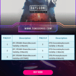 [PC-PS] Days Gone Remastered