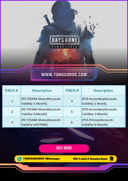 Days Gone Remastered poster showing Deacon St. John riding his bike into a horde of Freakers (4k) Deacon St. John in battle stance with upgraded graphics and realistic visuals (4k)