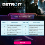 Detroit: Become Human