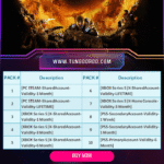 Gears of War: Reloaded