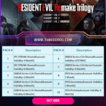 Resident Evil Remake Trilogy