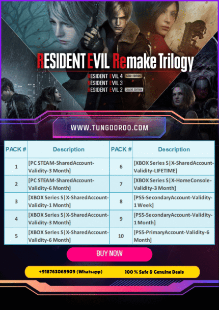Resident Evil Remake Trilogy box art, featuring protagonists Jill Valentine, Leon Kennedy, Claire Redfield standing amid a zombie outbreak, rendered in photorealistic 4K wallpaper.