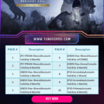 Resident Evil Village Gold Edition