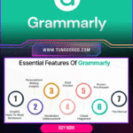 [SOFTWARE] Grammarly Pro (Shared Access)