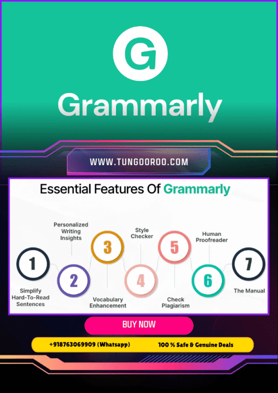 Grammarly top features summerized