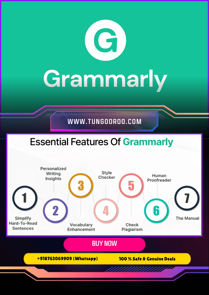 grammarly Grammarly top features summerized